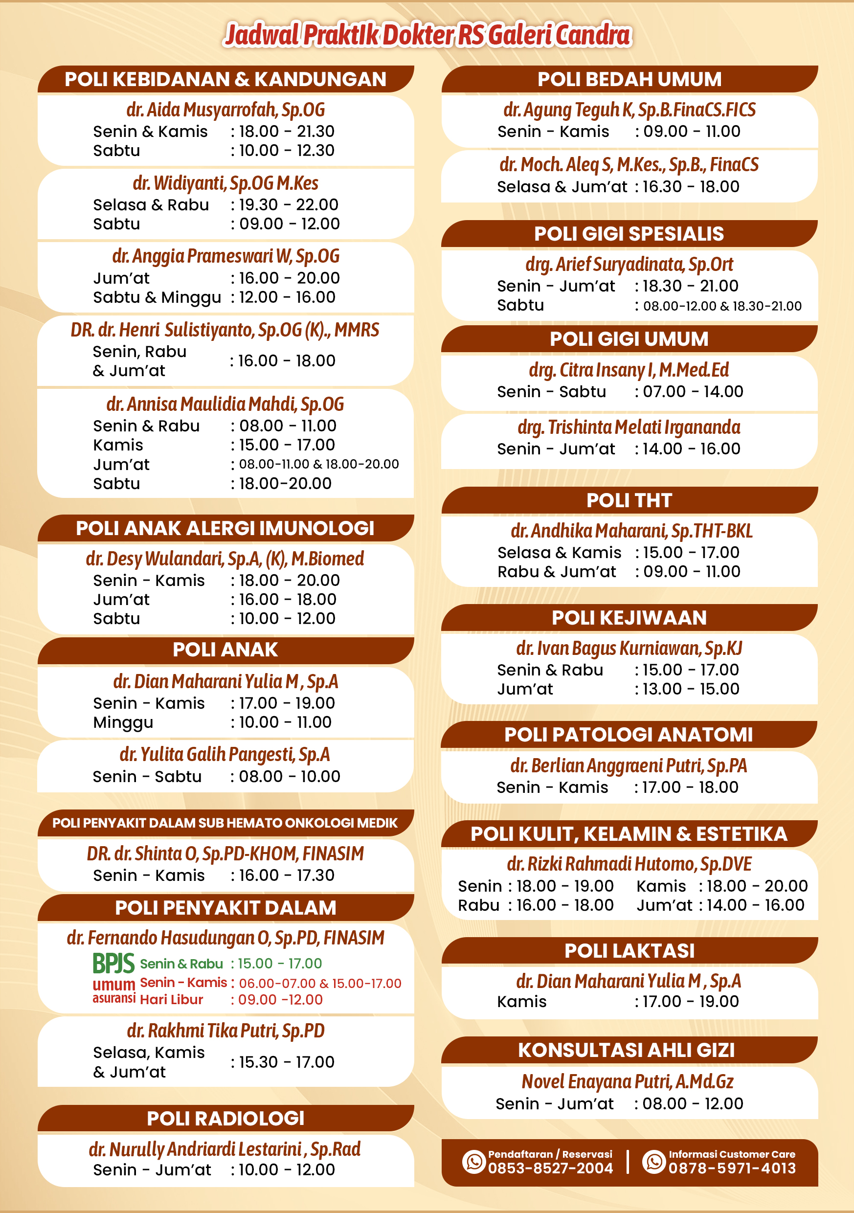 Jadwal Dokter RS Galeri Candra