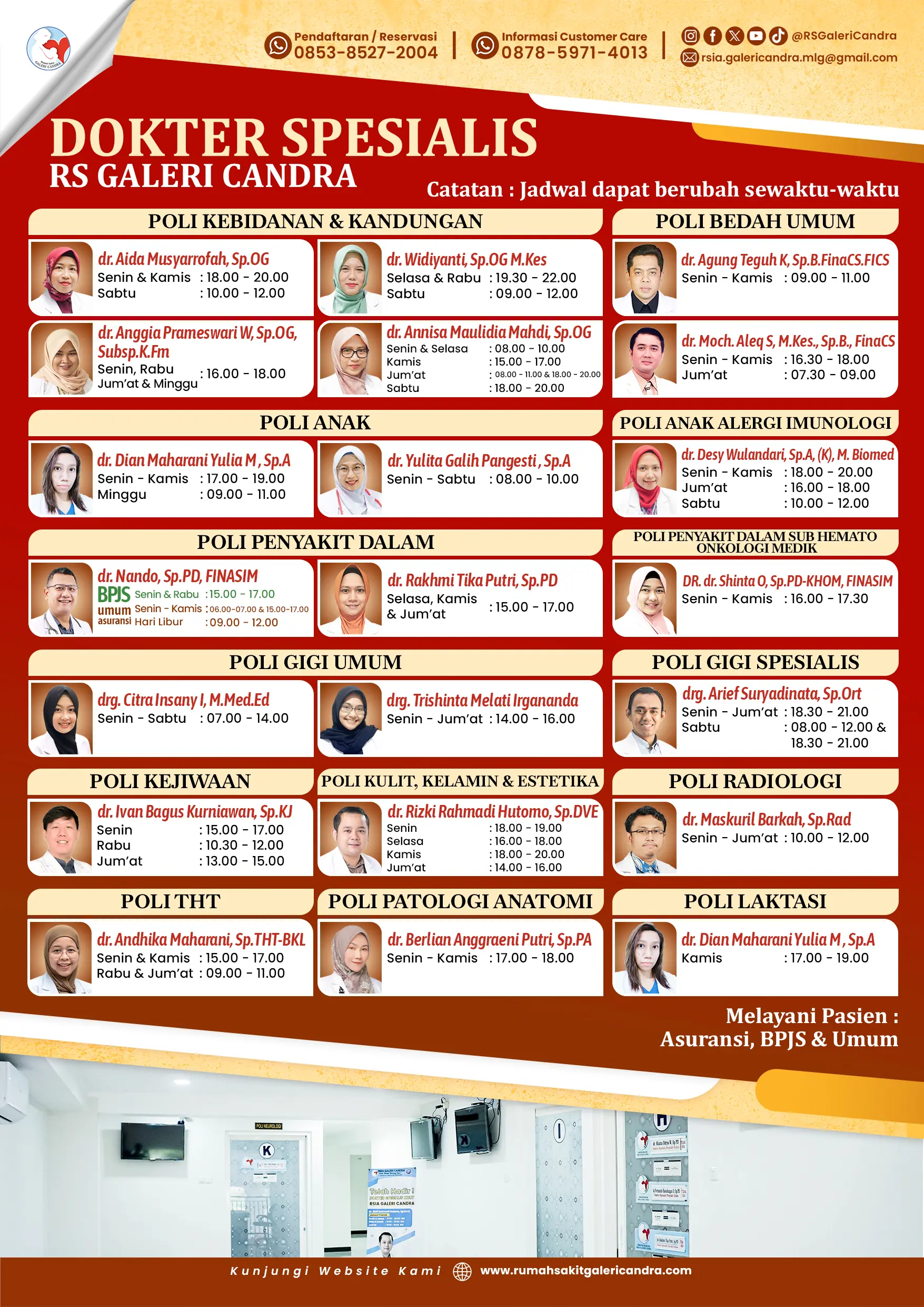 Jadwal Dokter RS Galeri Candra